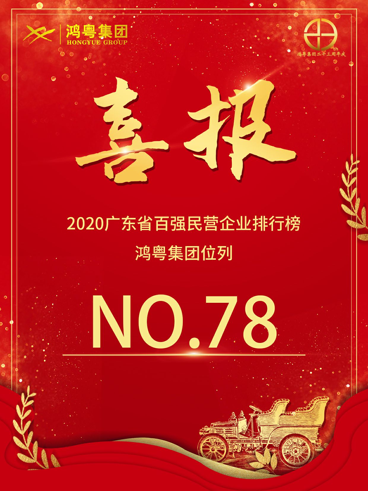 喜报丨bet手机最新丨中国有限公司官网荣获2020广东省民营企业百强(图1)